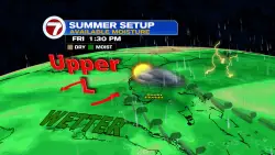 Wetter Weather to Return by this Weekend